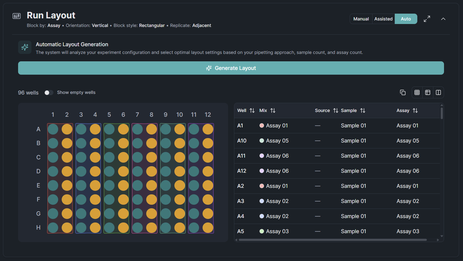 Run Layout section in Auto mode showing a 96-well plate with color-coded assay blocks and the generated well table